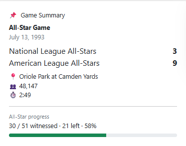 All-Star Game summary showing seen and missing All-Star progress