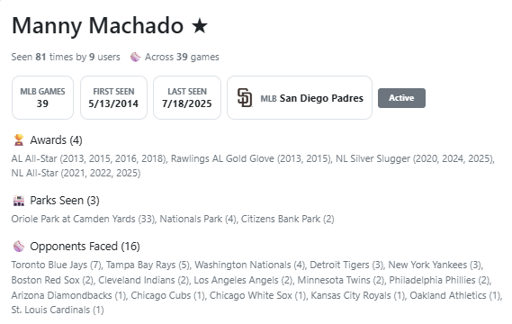 Player details showing awards, parks seen, and opponents faced