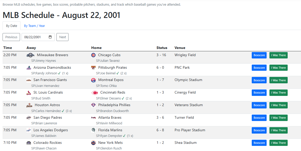 MLB schedule by date showing games, probable pitchers, box scores, and attendance tracking