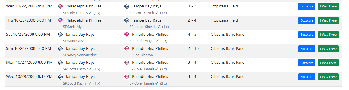 Team schedule explorer showing the 2008 Philadelphia Phillies season