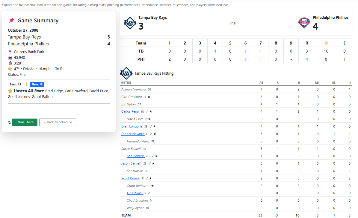 Baseball box score connected to schedule tracking