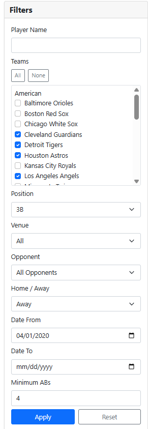 Filtered batting stats showing selected teams, position, away games, and date filters