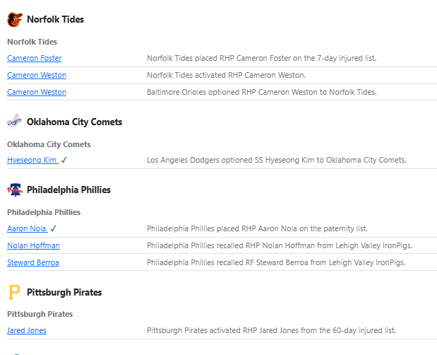 Transactions showing 40-man roster related moves and seen-player checkmarks